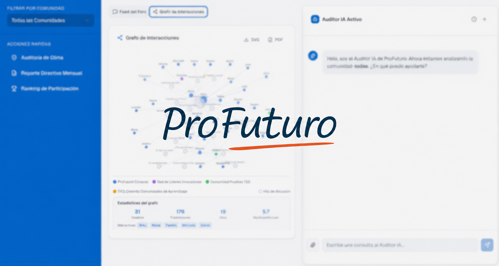 Auditor IA Dashboard
